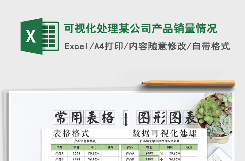 2022年可視化處理某公司產(chǎn)品銷量情況免費(fèi)下載
