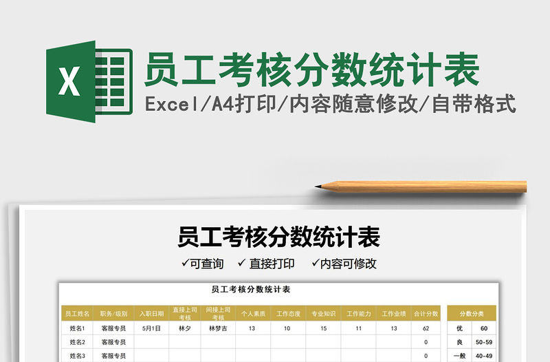 2021員工考核分?jǐn)?shù)統(tǒng)計(jì)表免費(fèi)下載