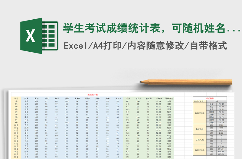 2021年学生考试成绩统计表，可随机姓名，更改等级