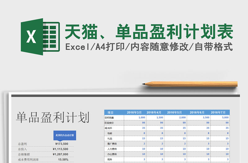 2021年天貓、單品盈利計劃表