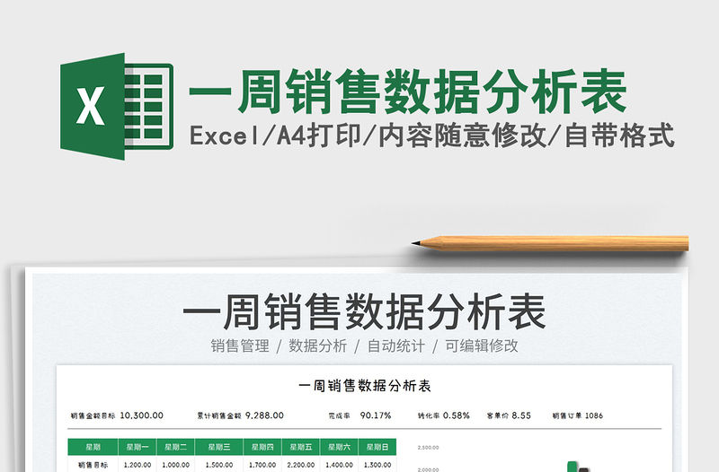 2022一周銷售數(shù)據(jù)分析表免費下載