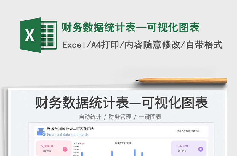 財(cái)務(wù)數(shù)據(jù)統(tǒng)計(jì)表—可視化圖表免費(fèi)下載
