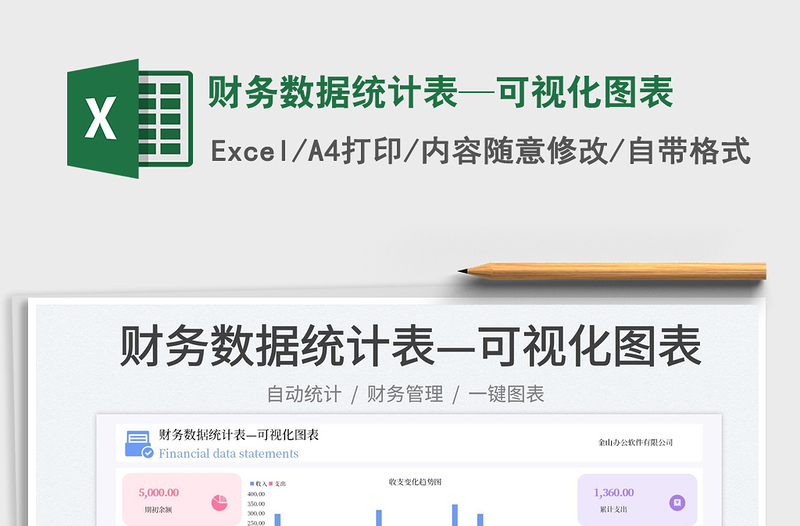 财务数据统计表—可视化图表免费下载