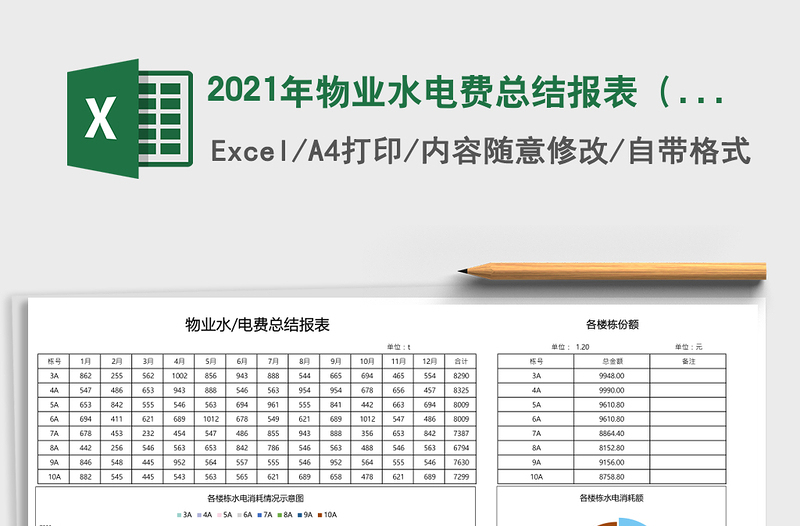 2021年物業(yè)水電費總結(jié)報表(圖形圖表)