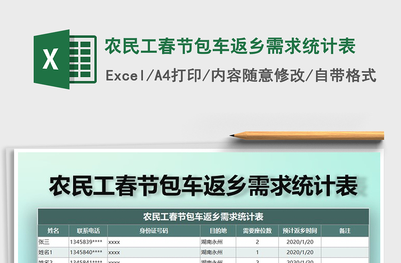 2021年農(nóng)民工春節(jié)包車返鄉(xiāng)需求統(tǒng)計表
