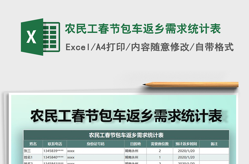 2021年农民工春节包车返乡需求统计表