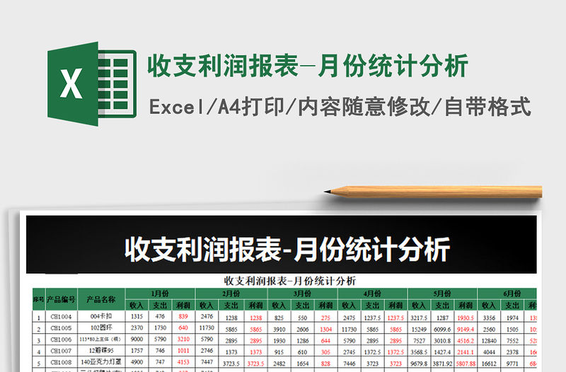 2021年收支利潤報表-月份統計分析