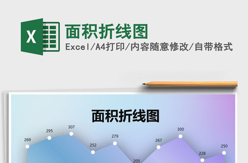 2022年面積折線圖