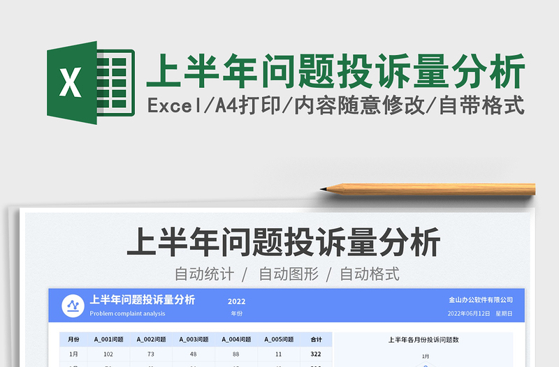 2023上半年問題投訴量分析免費下載