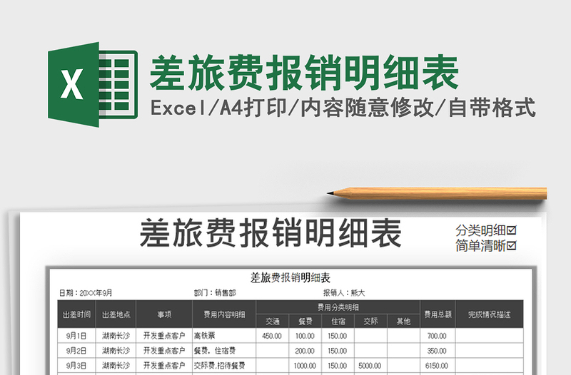 2021年差旅費(fèi)報(bào)銷明細(xì)表