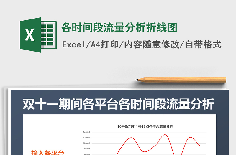 2021年各時(shí)間段流量分析折線圖