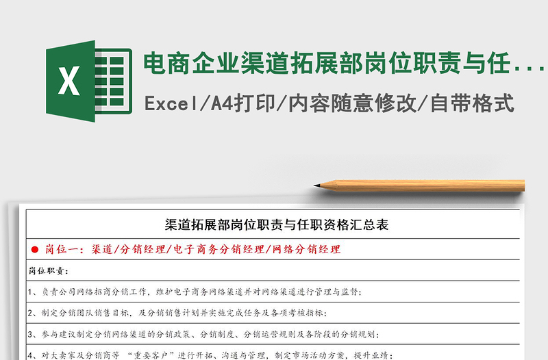 2021年電商企業(yè)渠道拓展部崗位職責(zé)與任職資格匯總表免費下載