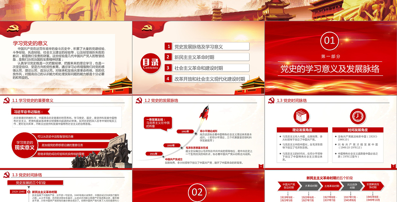 中国共产党党史PPT 中国共产党党史PPT