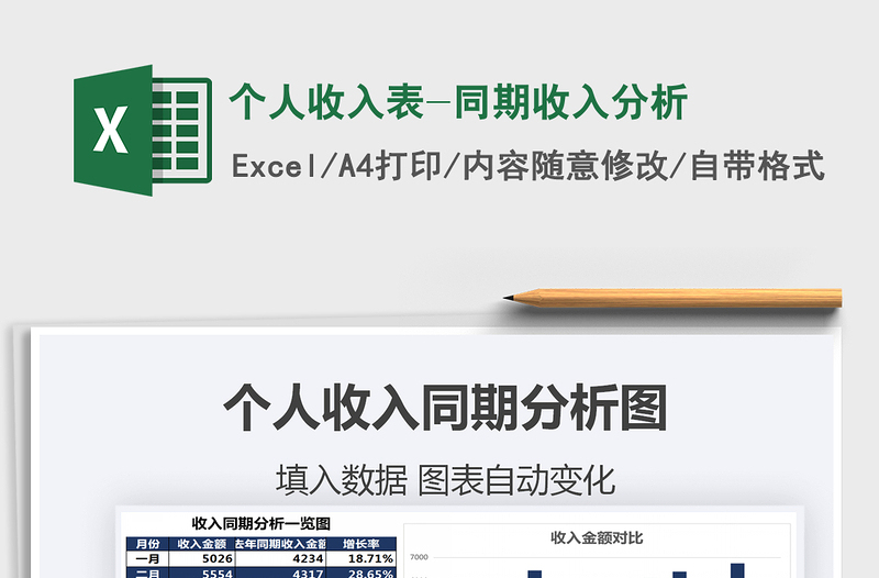 2021年個人收入表-同期收入分析