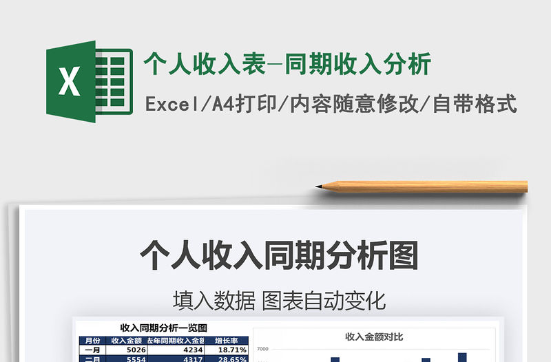 2021年個人收入表-同期收入分析