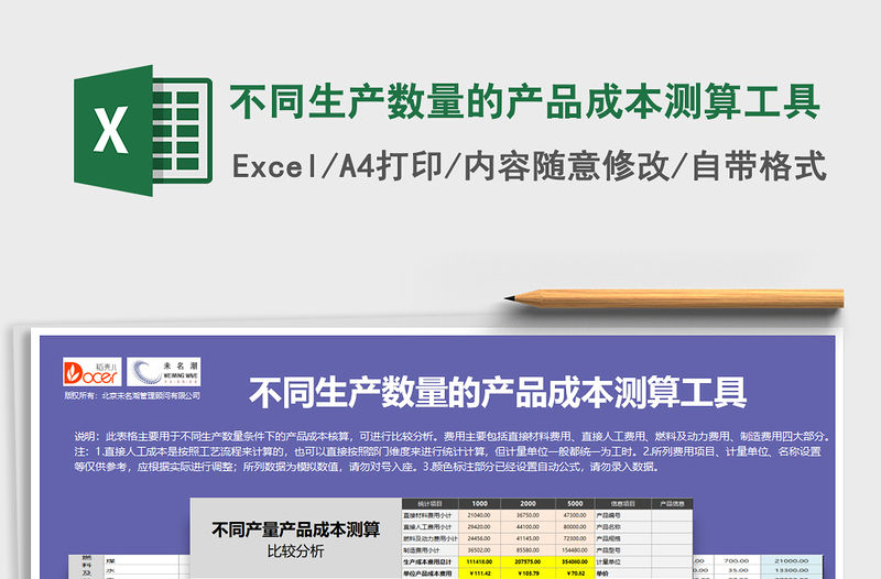 2021年不同生產(chǎn)數(shù)量的產(chǎn)品成本測算工具