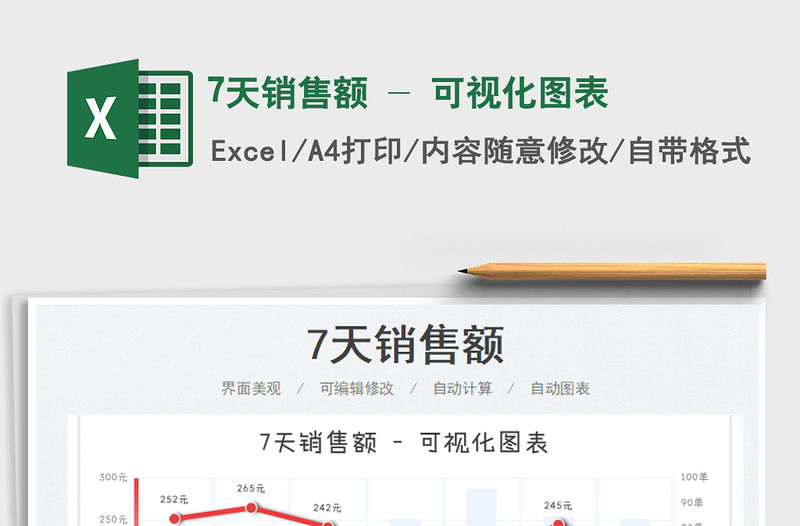 20237天銷售額 - 可視化圖表免費下載