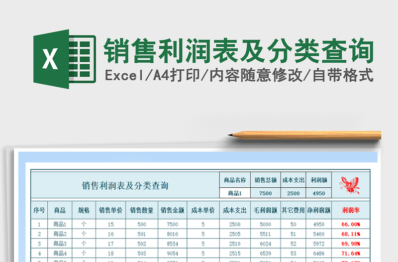 2021年销售利润表及分类查询免费下载