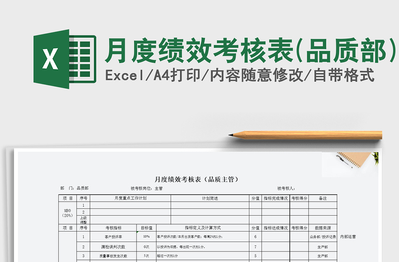 2022年月度績效考核表(品質(zhì)部)
