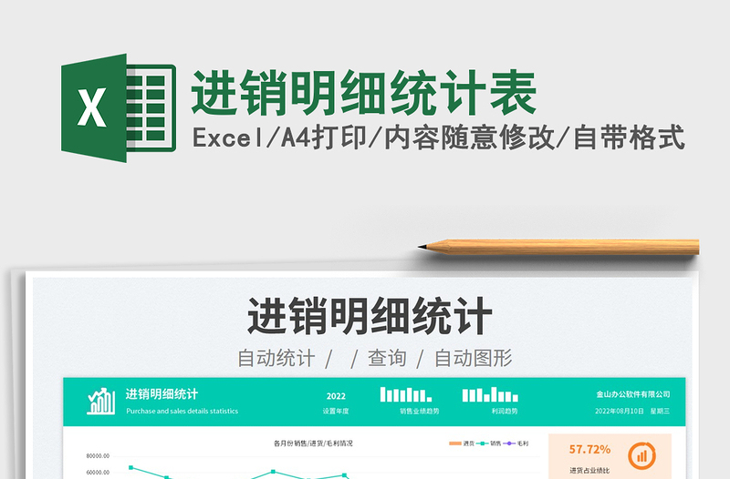 2023進(jìn)銷明細(xì)統(tǒng)計(jì)表免費(fèi)下載