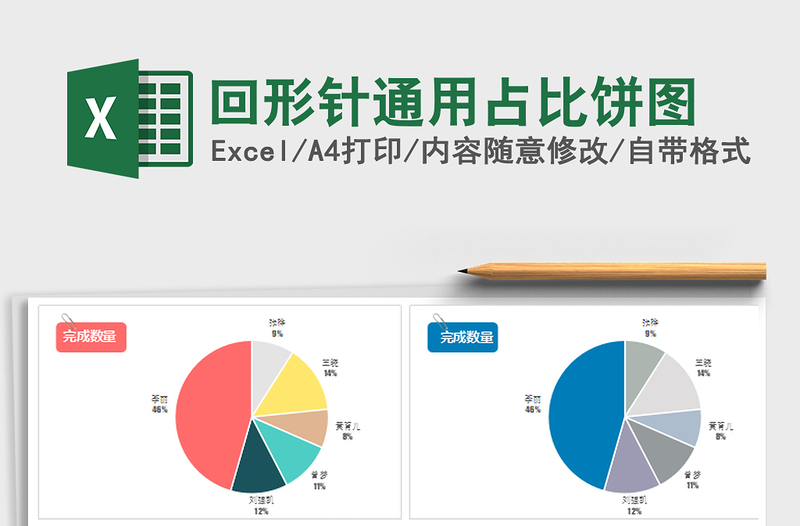 2021年回形针通用占比饼图