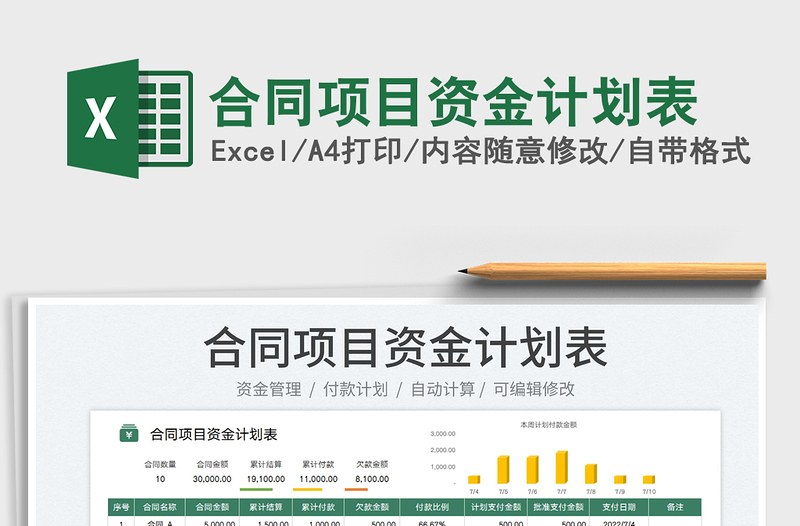 2023合同項(xiàng)目資金計(jì)劃表免費(fèi)下載