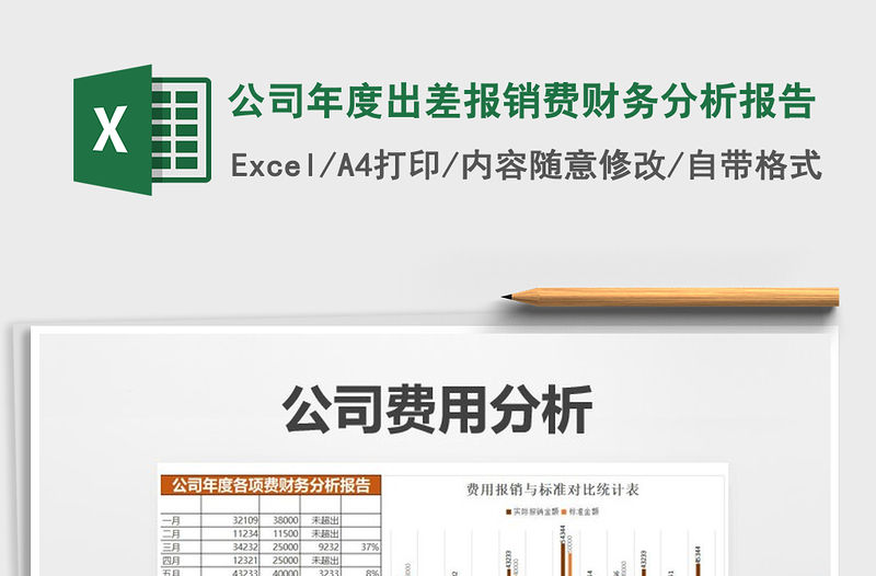 2021年公司年度出差報銷費財務分析報告