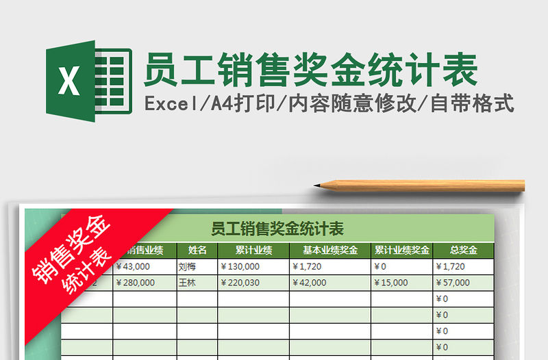 2021年員工銷售獎金統計表免費下載