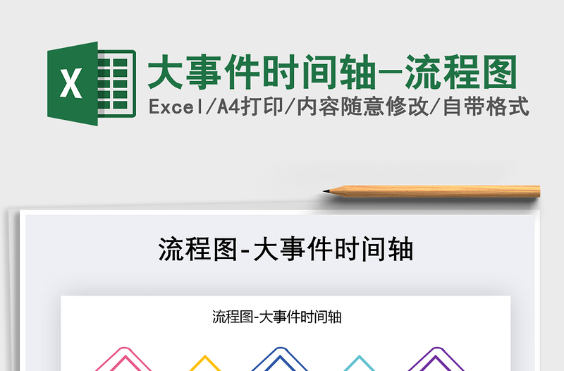 2021年大事件時間軸-流程圖