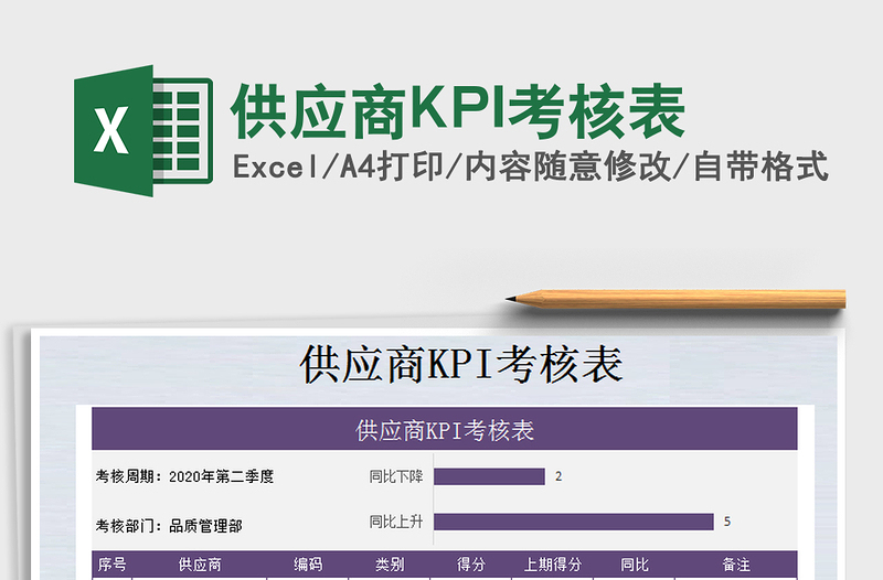 2022供应商KPI考核表免费下载