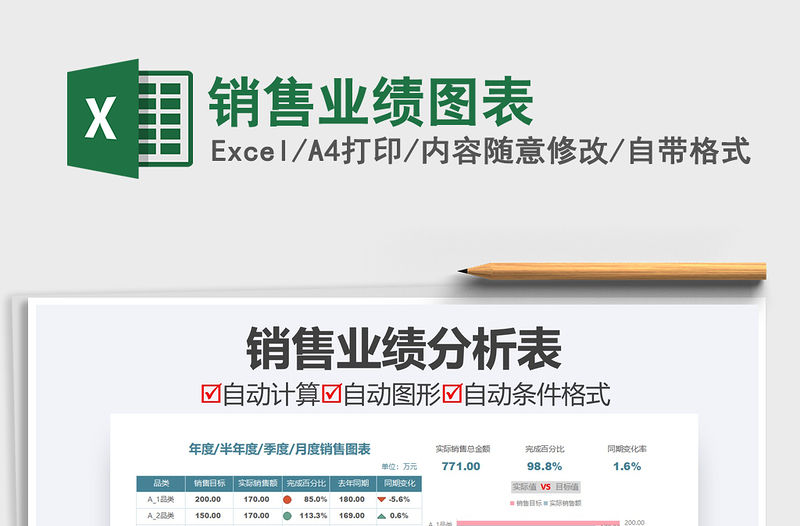 2021年銷售業(yè)績(jī)圖表