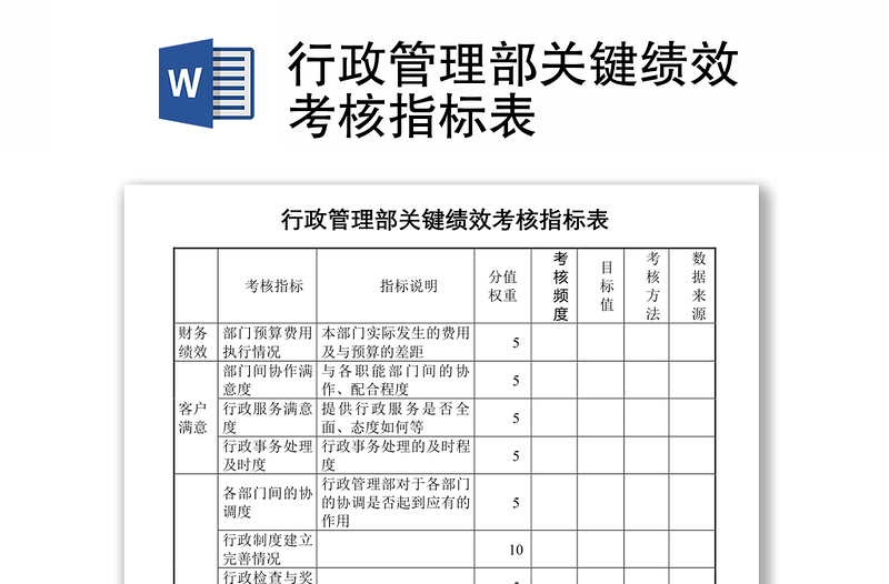 行政管理部關(guān)鍵績效考核指標(biāo)表