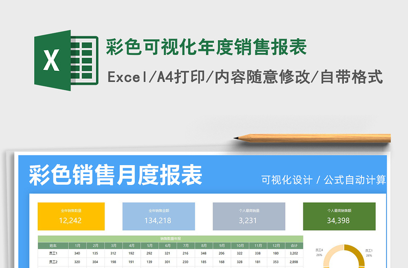 2021彩色可视化年度销售报表免费下载