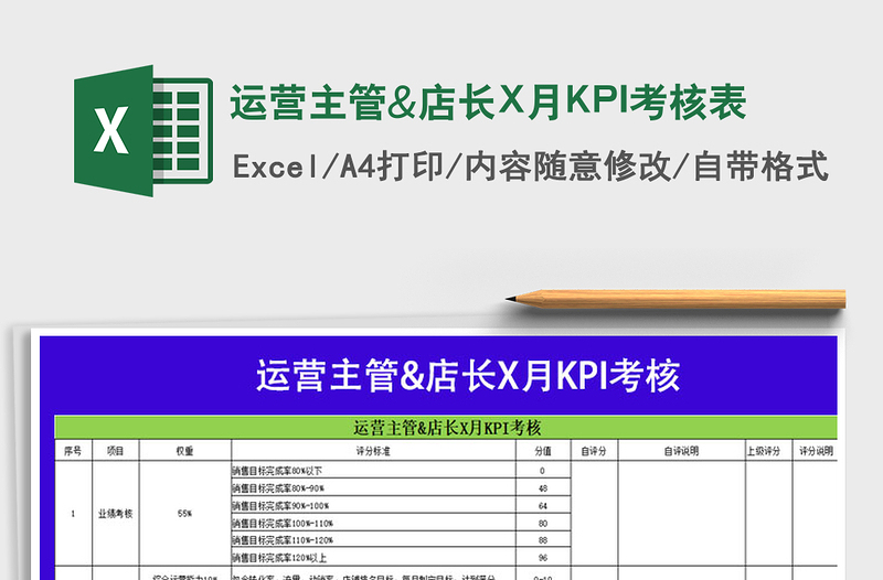 運營主管&店長X月KPI考核表免費下載
