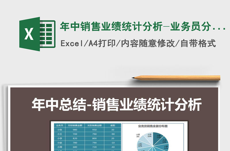 2022年年中銷售業績統計分析-業務員分析免費下載