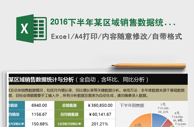 2021年2016下半年某區(qū)域銷售數(shù)據(jù)統(tǒng)計與分析（全自動，含環(huán)比免費(fèi)下載