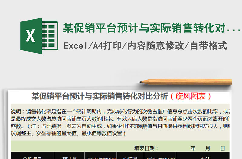 2022年某促銷平臺預(yù)計與實際銷售轉(zhuǎn)化對比分析（旋風圖表）免費下載