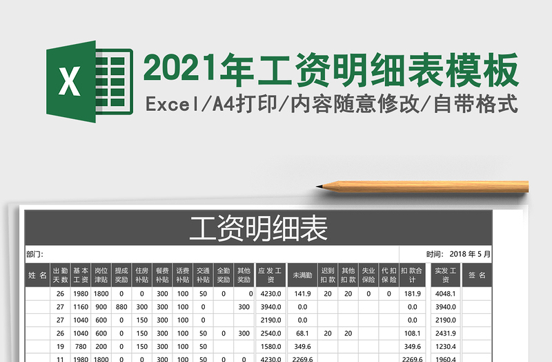 2021年工資明細(xì)表模板