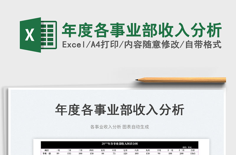2022年度各事業部收入分析免費下載