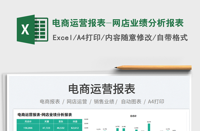 電商運營報表-網店業(yè)績分析報表免費下載