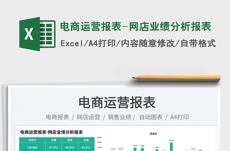 電商運營報表-網店業績分析報表免費下載