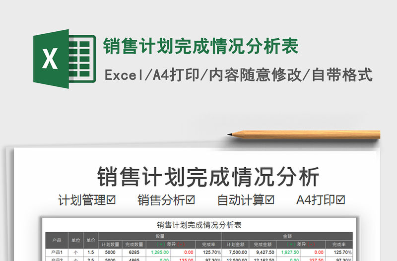 2021年銷售計劃完成情況分析表