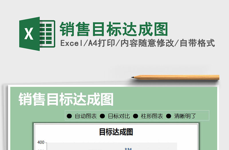 2021年銷售目標(biāo)達(dá)成圖