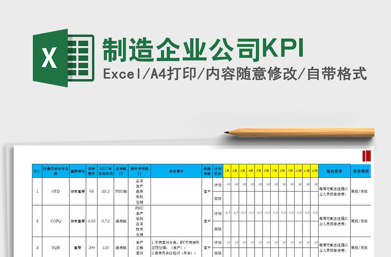 2022制造企業(yè)公司KPI免費(fèi)下載