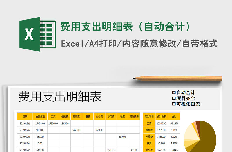 2021年費用支出明細表（自動合計）