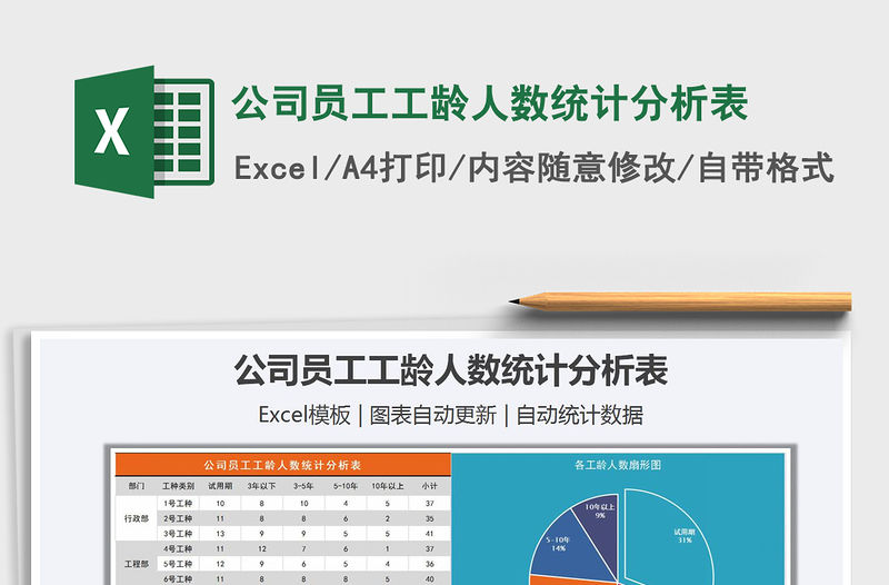 2021年公司員工工齡人數(shù)統(tǒng)計(jì)分析表