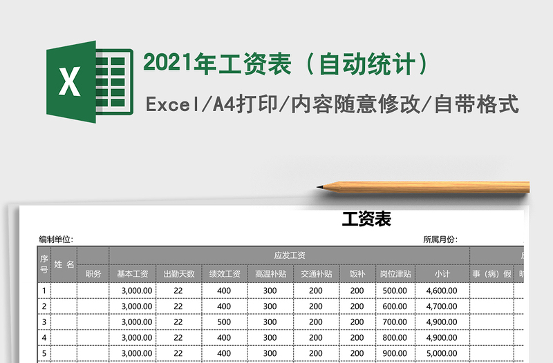 2021年工資表(自動統(tǒng)計)