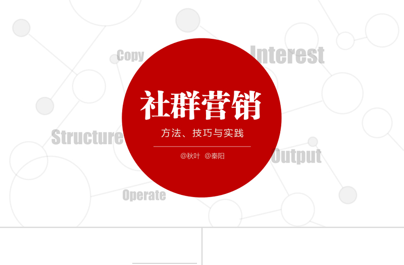 秦陽ppt_《社群營銷》介紹宣傳ppt