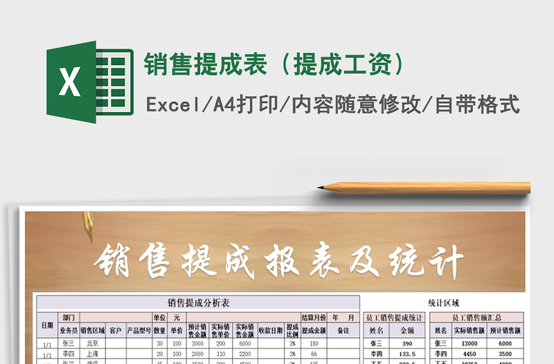 2021年銷售提成表(提成工資)