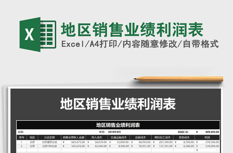 2021年地區銷售業績利潤表